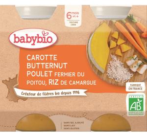 POTS CAR COURG BUTT PLT RIZ